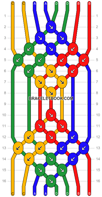 Normal pattern #145718 variation #291343 pattern
