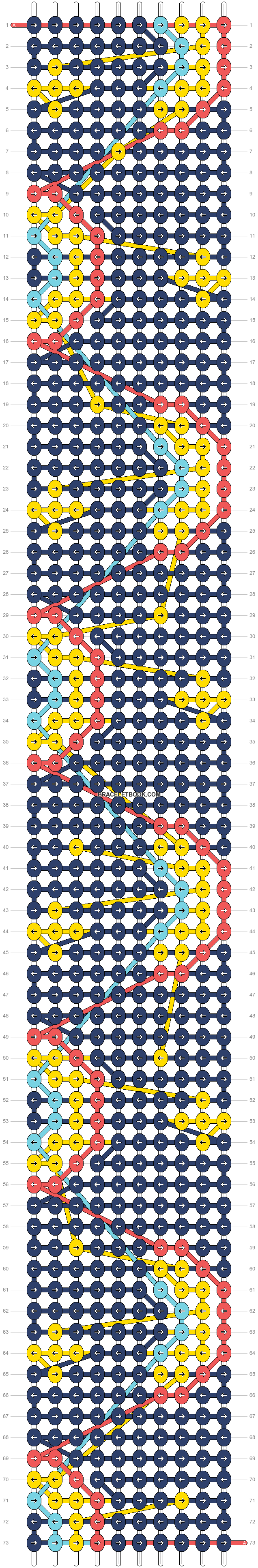 Alpha pattern #149790 variation #291614 pattern