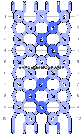 Normal pattern #150275 variation #293382 pattern