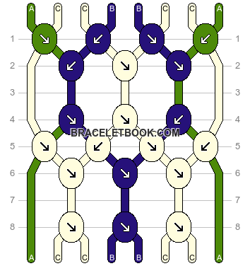 Normal pattern #150429 variation #293691 pattern