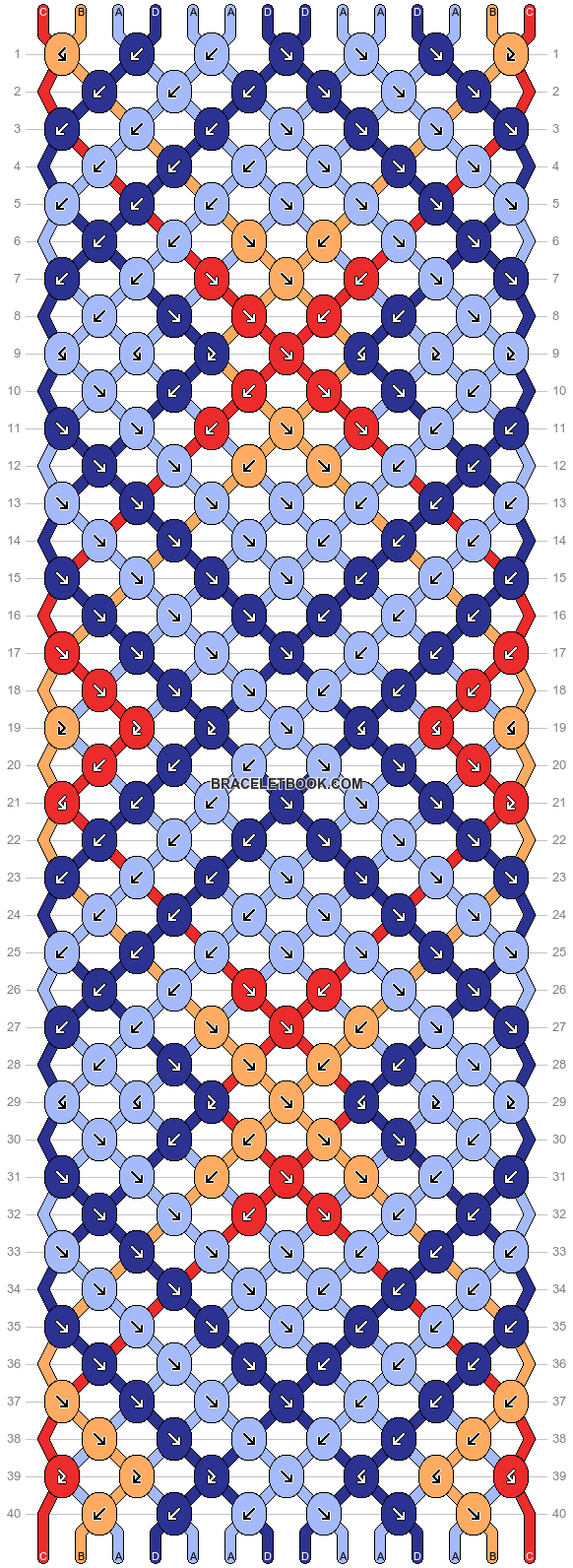 Normal pattern #150544 variation #295864 pattern