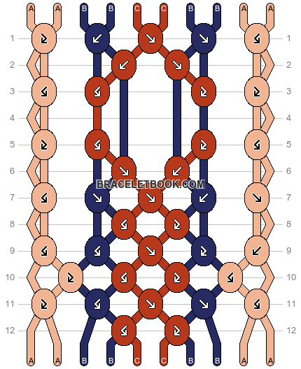 Normal pattern #151364 variation #297355 pattern