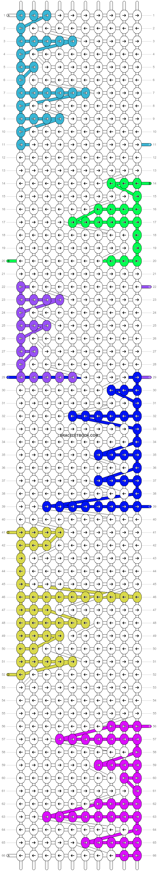 Alpha pattern #17791 variation #328142 pattern