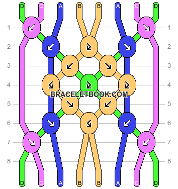 Normal pattern #165494 variation #334974 pattern