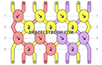 Normal pattern #165106 variation #337651 pattern