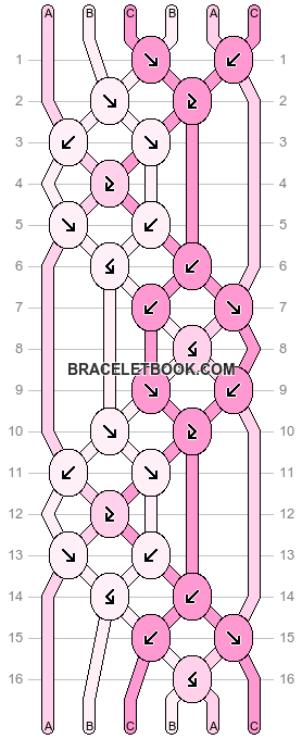 Normal pattern #167247 variation #342699 pattern