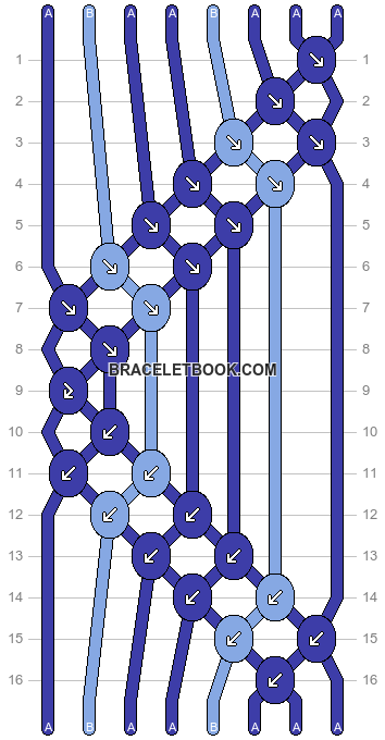 Normal pattern #34469 variation #343832 pattern