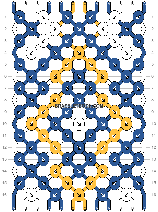 Normal pattern #168164 variation #344800 pattern