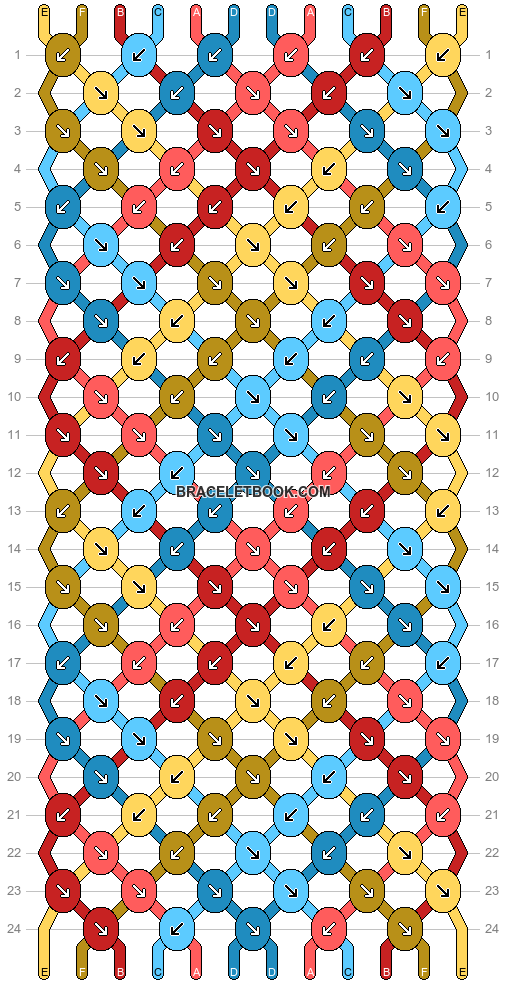 Normal pattern #169246 variation #345468 pattern