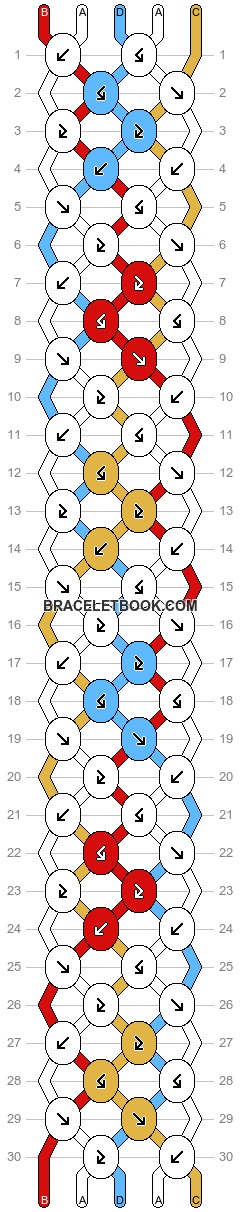 Normal pattern #142900 variation #346289 pattern