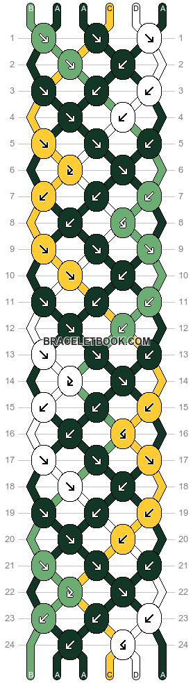 Normal pattern #158113 variation #346290 pattern