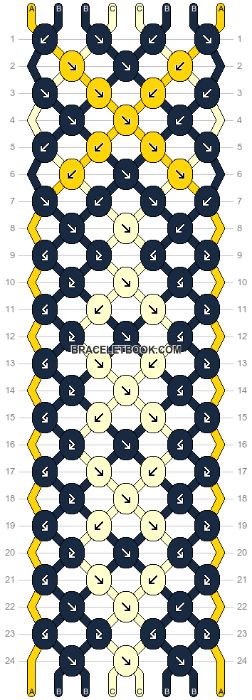 Normal pattern #150690 variation #351570 pattern