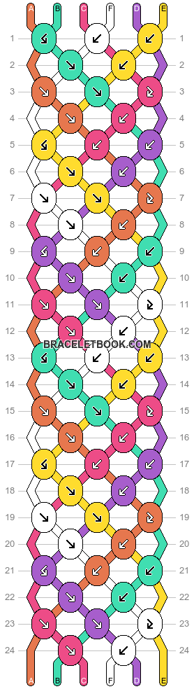 Normal pattern #172015 variation #353690 pattern