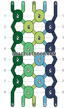 Normal pattern #159068 variation #357543 pattern