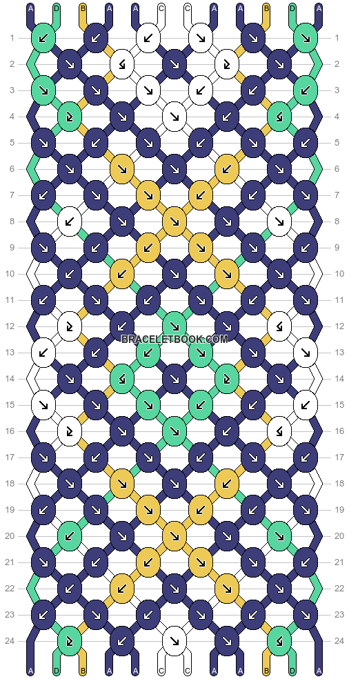 Normal pattern #142443 variation #358139 pattern