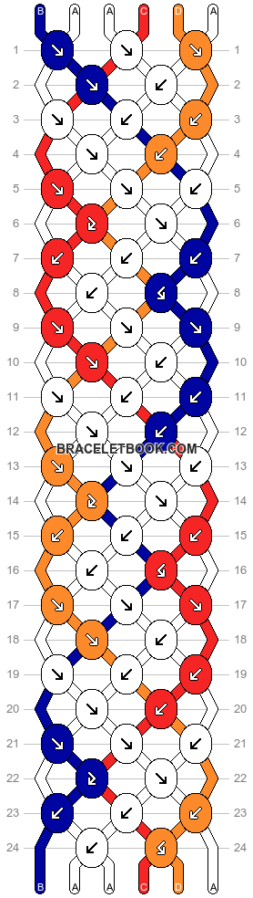 Normal pattern #158113 variation #358160 pattern