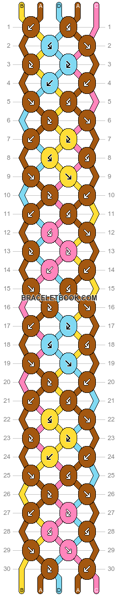 Normal pattern #142900 variation #361335 pattern