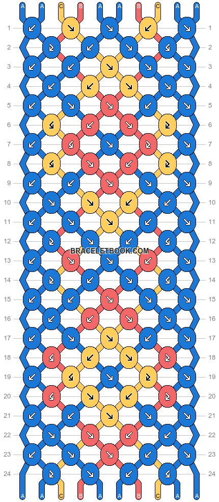 Normal pattern #136594 variation #362731 pattern