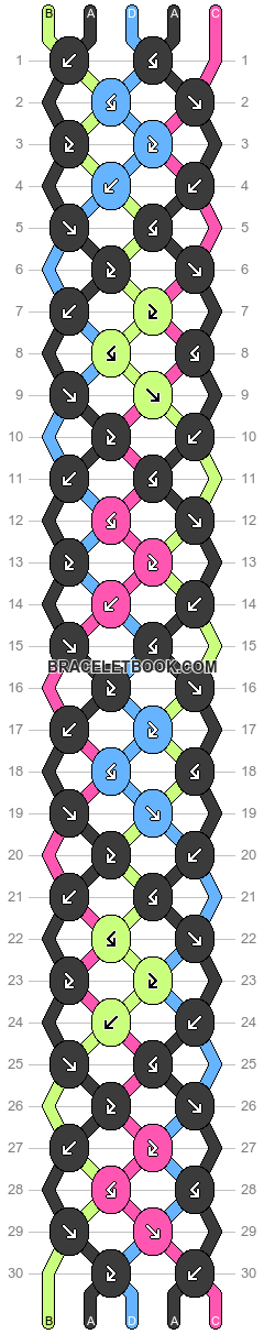 Normal pattern #142900 variation #362939 pattern