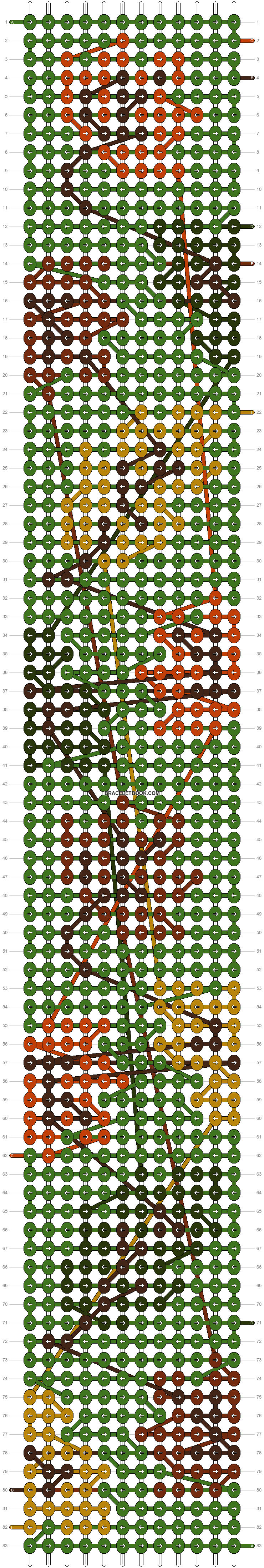 Alpha pattern #136589 variation #364312 pattern