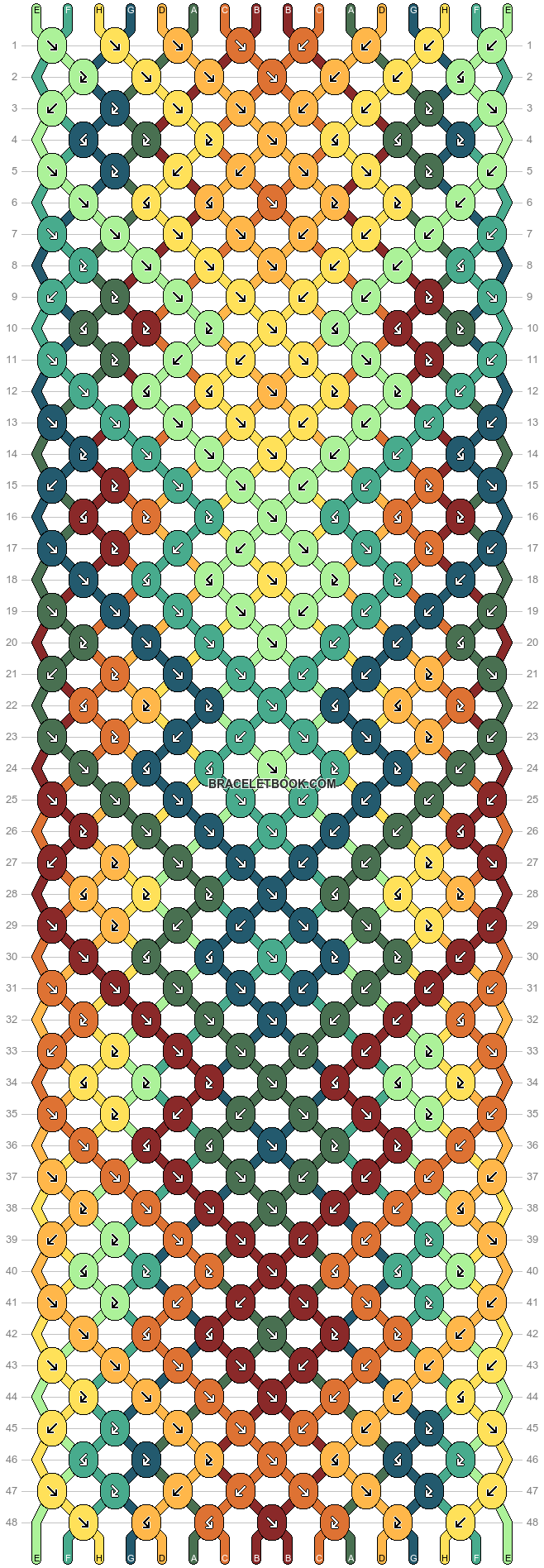 Normal pattern #142403 variation #365653 pattern