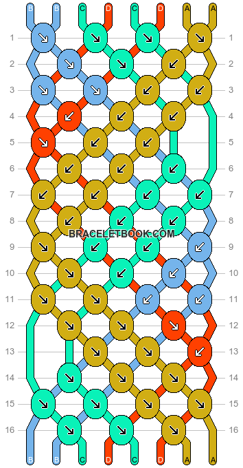 Normal pattern #177112 variation #366750 pattern