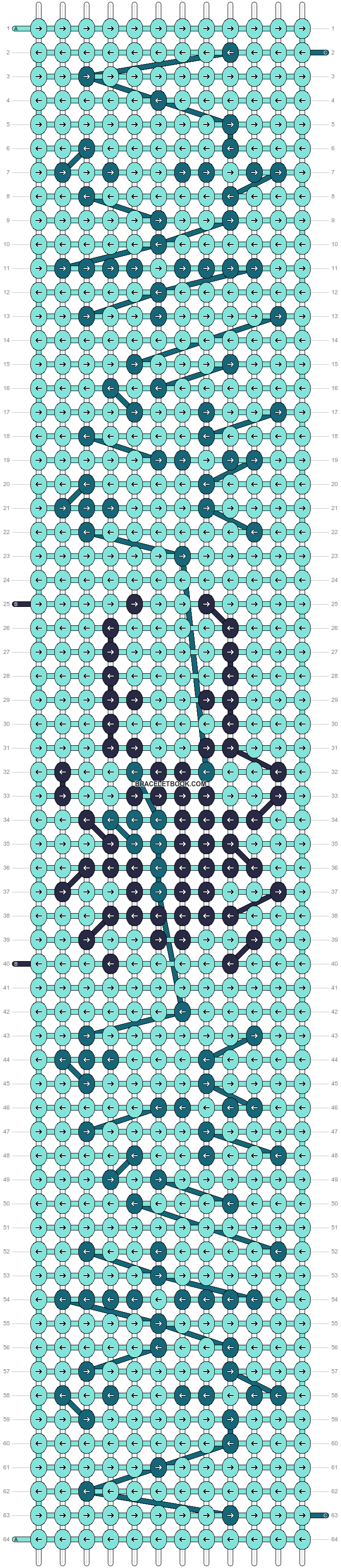 Alpha pattern #177106 variation #366779 pattern