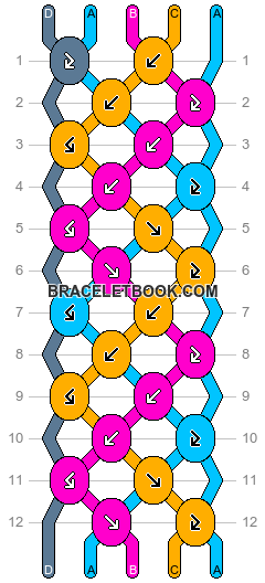 Normal pattern #177648 variation #367560 pattern