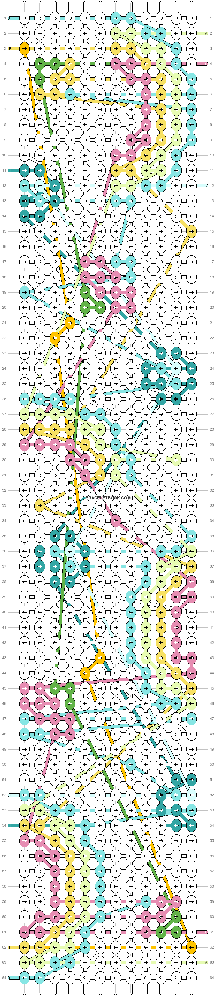 Alpha pattern #177825 variation #367904 pattern