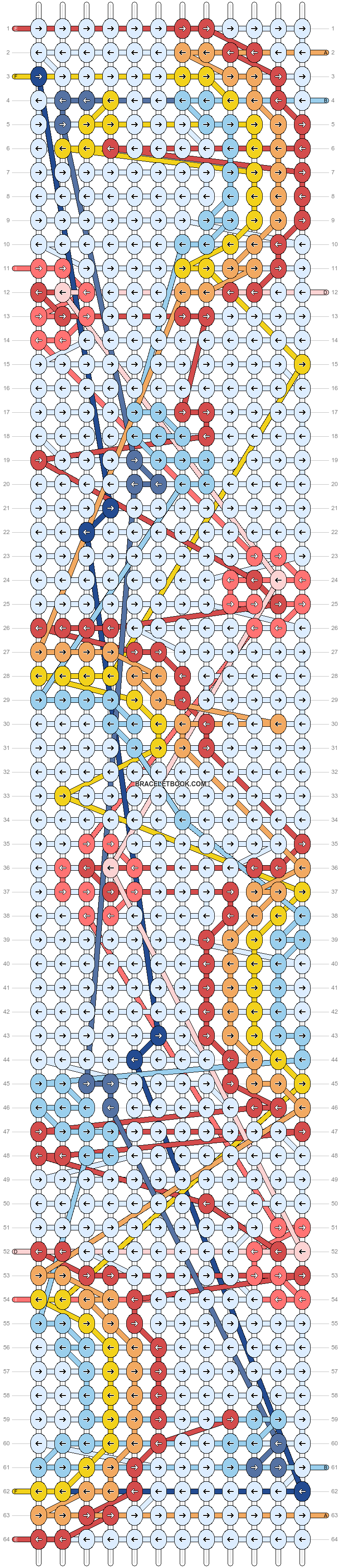 Alpha pattern #177825 variation #367919 pattern