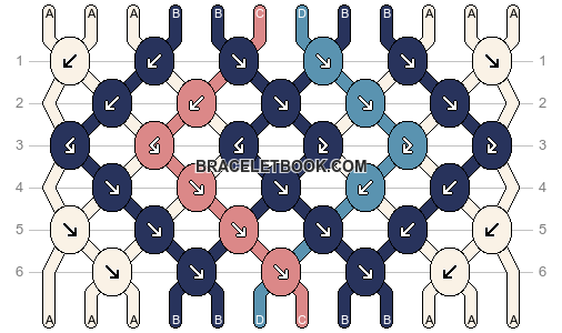 Normal pattern #127097 variation #368180 pattern