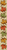 Alpha pattern #175392 variation #368415