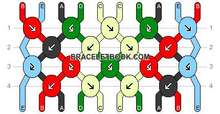 Normal pattern #176325 variation #368528 pattern