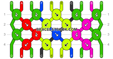 Normal pattern #176431 variation #368620 pattern