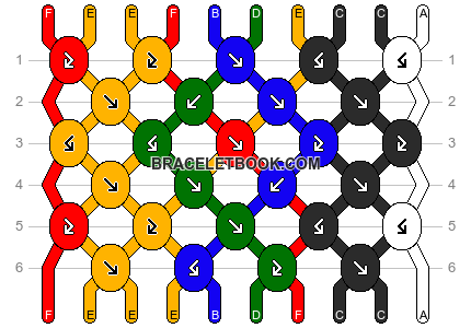 Normal pattern #176433 variation #368621 pattern