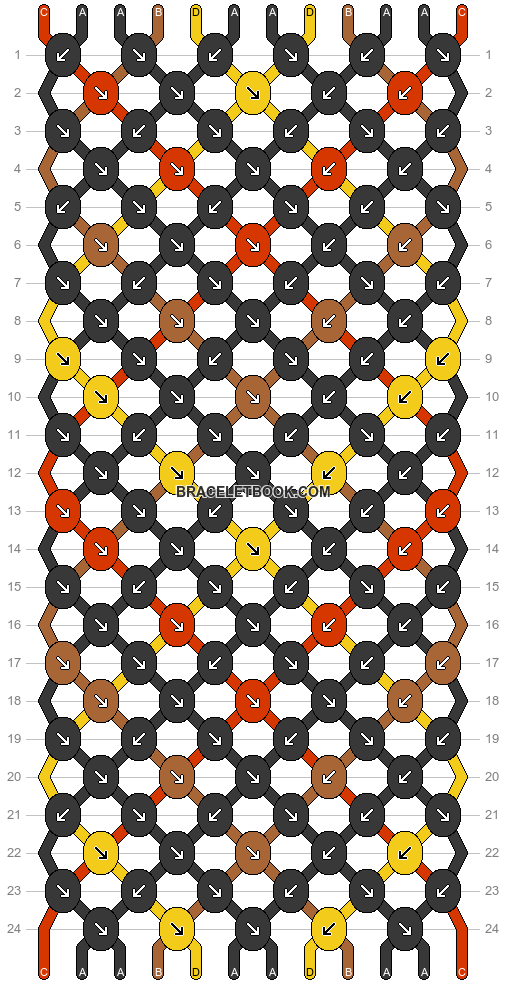 Normal pattern #178359 variation #368828 pattern
