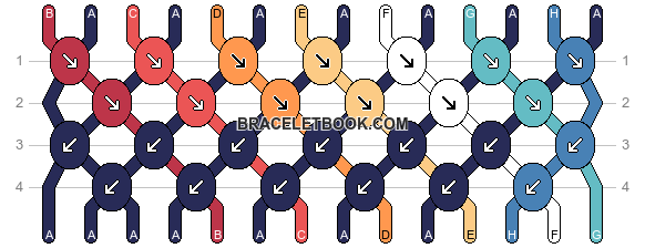 Normal pattern #639 variation #369172 pattern