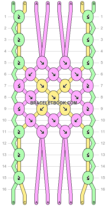 Normal pattern #172759 variation #369267 pattern