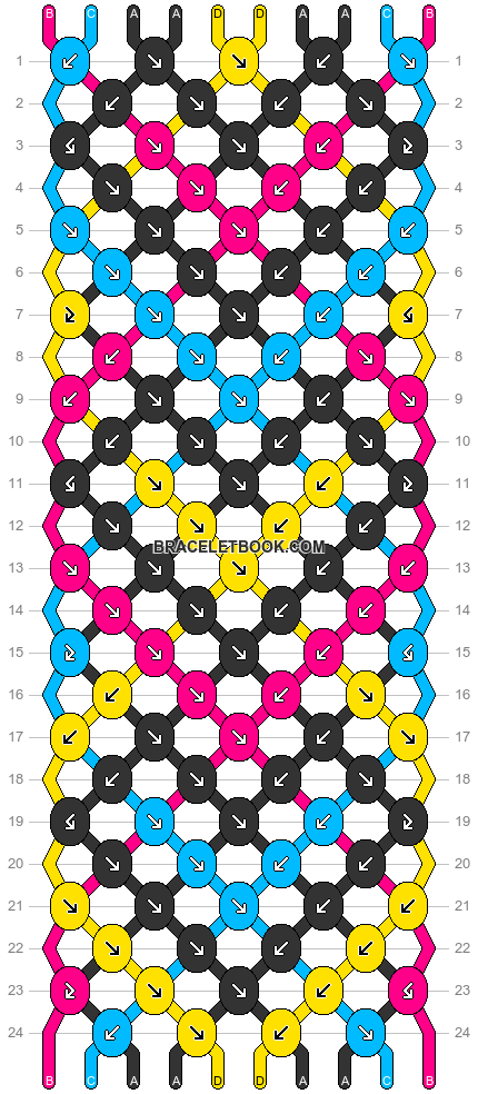 Normal pattern #137136 variation #369418 pattern