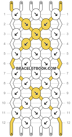 Normal pattern #136571 variation #369518 pattern