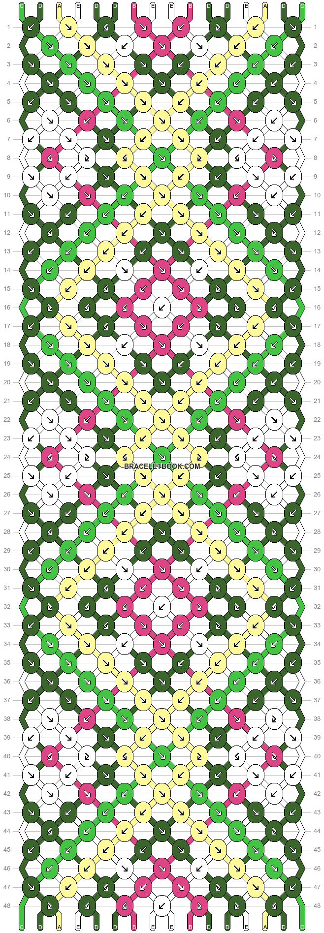 Normal pattern #145415 variation #370410 pattern