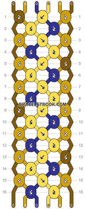Normal pattern #168093 variation #370759 pattern