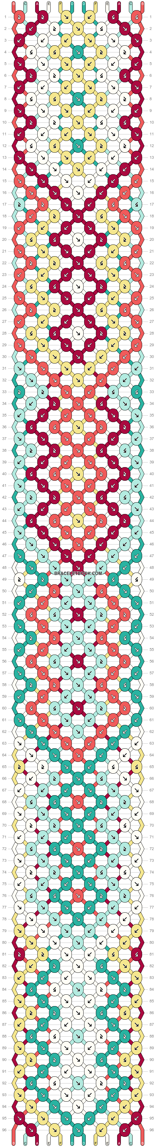 Normal pattern #163357 variation #370810 pattern