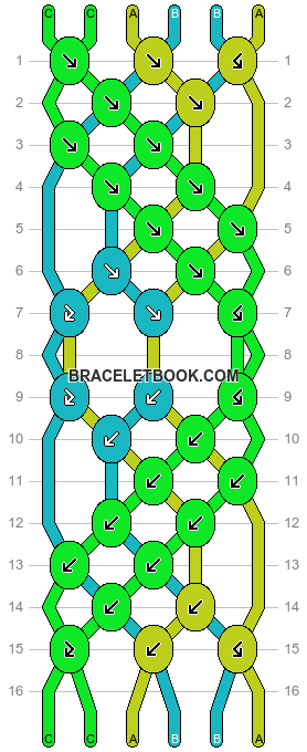 Normal pattern #163463 variation #371363 pattern