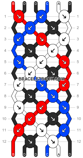 Normal pattern #179634 variation #371806 pattern