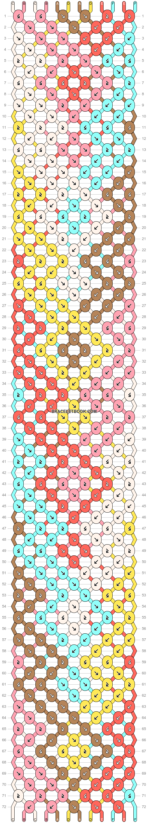 Normal pattern #142292 variation #372441 pattern