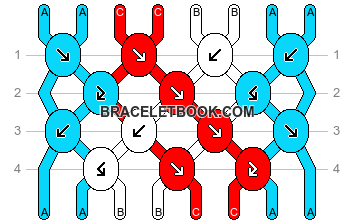 Normal pattern #14877 variation #372549 pattern