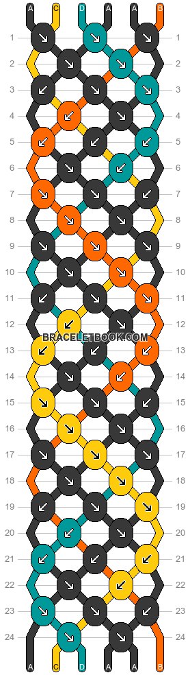 Normal pattern #137063 variation #373853 pattern