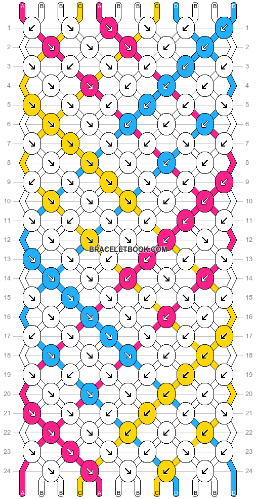Normal pattern #179766 variation #373907 pattern