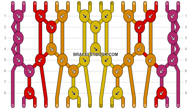 Normal pattern #181191 variation #374485 pattern